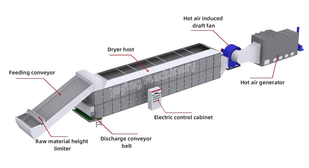 mesh belt dryer(Dehydrator For Chili Peppers)